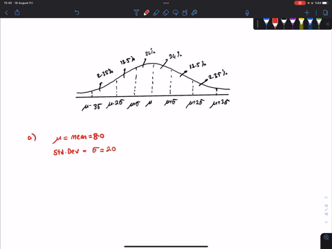 assume-the-resting-heart-rates-for-sample-of-individuals-are-normally-distributed-with-mean-of-80-and-standard-deviation-of-20-use-the-68-95-997-rule-to-find-the-following-quantities-the-rel-89717