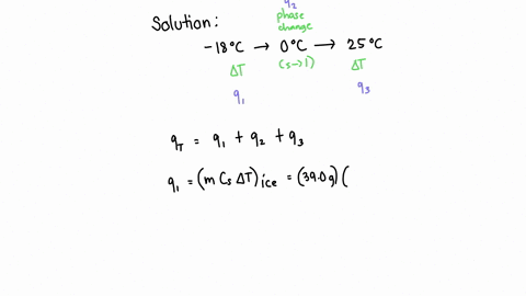 how-much-heat-energy-in-kilojoules-is-required-to-convert-390-g-of-ice-at-180-c-to-water-at-250-c