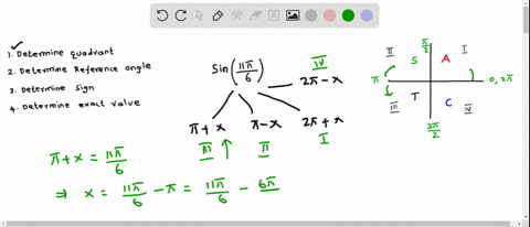 find-the-exact-value-of-sin-explain-your-answer-using-reference-angle_-06946