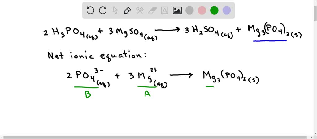 Solved: From The Reaction Below, Identify All Reactions And Or Products 