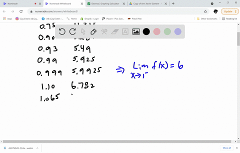 a-use-numerical-and-graphical-evidence-to-guess-the-value-of-the-limit-lim_x-to-1fracx3-1sqrtx-1-b-how-close-to-1-does-x-have-to-be-to-ensure-that-the-function-in-part-a-is-within-a-distance-05-of-i-2
