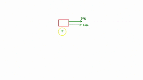 8-suppose-a-30-n-force-and-a-20n-force-act-on-a-object-a-draw-a-picture-of-the-problem-when-both-forces-act-in-the-same-direction-what-is-the-resultant-force-b-draw-the-problem-when-both-for-60845