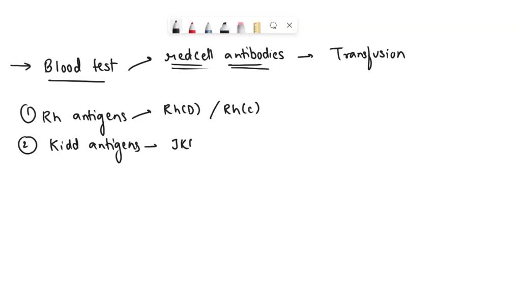 SOLVED List the red cell antibodies with serologic reactivity usually