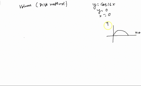 let-r-be-the-region-bounded-by-the-following-curves-find-the-volume-of-the-solid-generated-when-r-is-revolved-about-the-x-axis-recall-that-cos2x121cos2x-ycos16x-y0-x0-15512