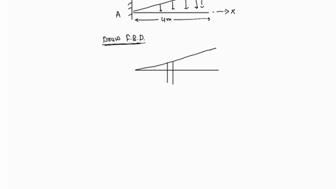 determine-the-moment-reaction-at-the-fixed-support-a-for-the-beam-which-is-subjected-to-the-distributed-load-shown_-given-k15-l8-w-kxls-kn-m-select-one-oa-2715-knm-b-6206-knm-c4344-knm-d-271-74912