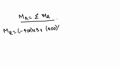 f3-19-determine-the-resultant-couple-moment-acting-on-the-beam