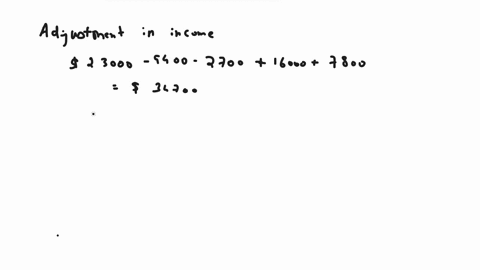 you-are-completing-the-auditing-of-ment-limited-ml-for-the-year-ended-20x0-and-have-compiled-a-list-of-errors-that-your-audit-team-has-found-in-the-course-of-audit-worka-sale-of-23000-was-re-46194