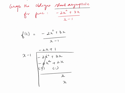 question-2-3-on-the-graph-below-move-the-two-points-to-graph-the-oblique-asymptote-for-tne-function-f-1-provide-your-answer-below-11424