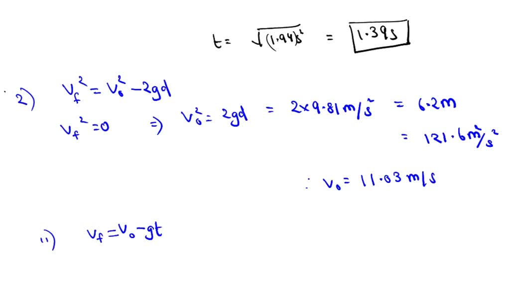 SOLVED A golf ball is dropped from rest from a height of 9.80 m. It