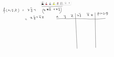 please-help-me-answer-this-question-question-215-points-elniogom-snoiesb-consider-the-following-boolean-function-fxyzxyxzxy-create-the-inputoutput-table-that-matches-this-function-write-the-14136