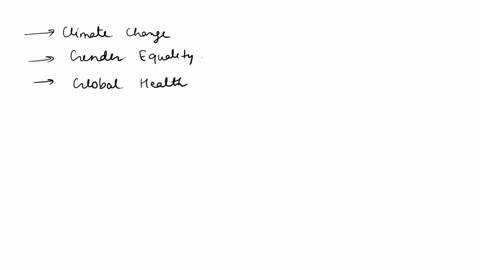 do-you-see-any-connections-between-changing-social-norms-and-the-larger-global-issues-that-face-us-today-14965