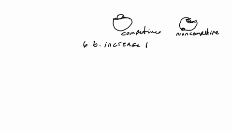 bind-bind-enzyme-reactant-substrate-inhibitor-enzyme-enzyme-type-of-inhibition-type-of-inhibition-all-of-the-following-would-increase-the-activity-of-most-enzymes-except-a-shift-towards-the-82435