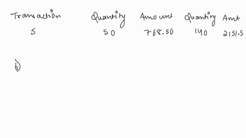 take-me-to-the-text-a-fill-in-the-missing-numbers-in-the-inventory-schedule-using-the-weighted-average-cost-inventory-valuation-method-this-company-uses-the-perpetual-inventory-system-do-not-92694