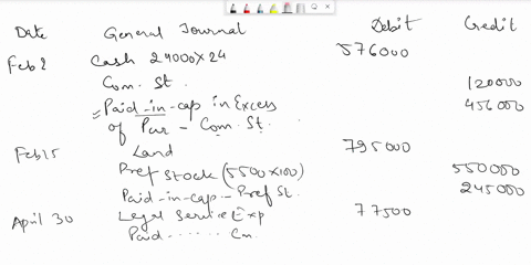 section-problem-016-wias-authorized-to-issue-900000-corporation-shares-detoya-of-5k-gloria-and-15-million-shares-of-no-par-p5-stated-p10o-shares-value-f-preference-value-transactions-occurre-04795