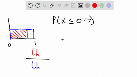 let-x-be-a-random-number-between-0-and-1-produced-by-the-idealized-random-number-generator-which-would-have-a-uniform-density-curve-find-the-listed-probabilities-enter-your-answers-rounded-t-27905