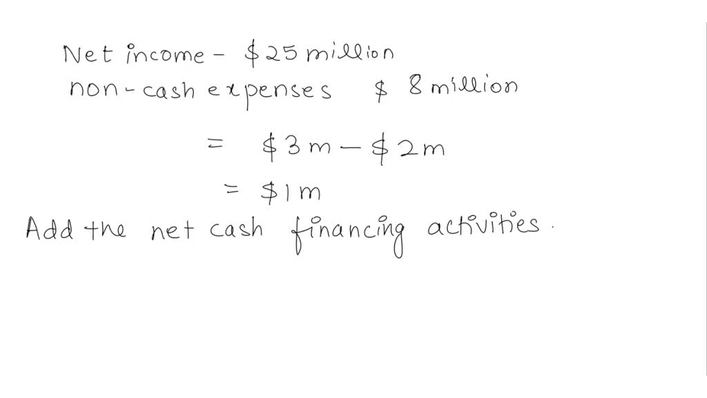 Mississauga Mining Co. made a net of 25 million in 2020, after