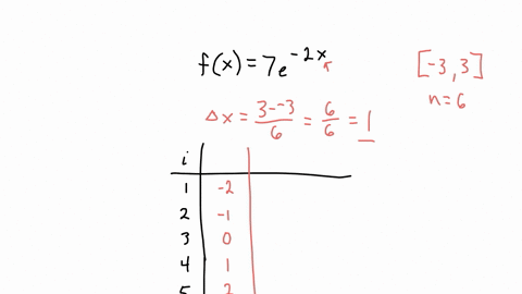 use-the-right-endpoint-method-to-approximate-the-area-under-the-graph-of-the-function-fz-7e-over-the-interval-33-use-6-rectangles_-start-by-filling-out-the-following-table-fzi-fziaz-use-the-32222