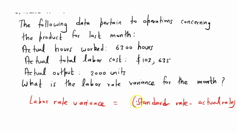 the-following-materials-standards-have-been-established-for-a-particular-product-standard-labor-hour-per-unit-of-output-33-hours-standard-labor-rate-1615-per-hour-the-following-data-pertain-69446