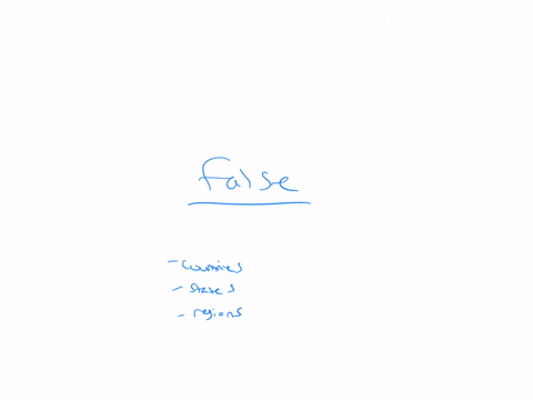 true-or-false-all-jurisdictions-use-the-same-statutory-definitions-and-elements-of-crime