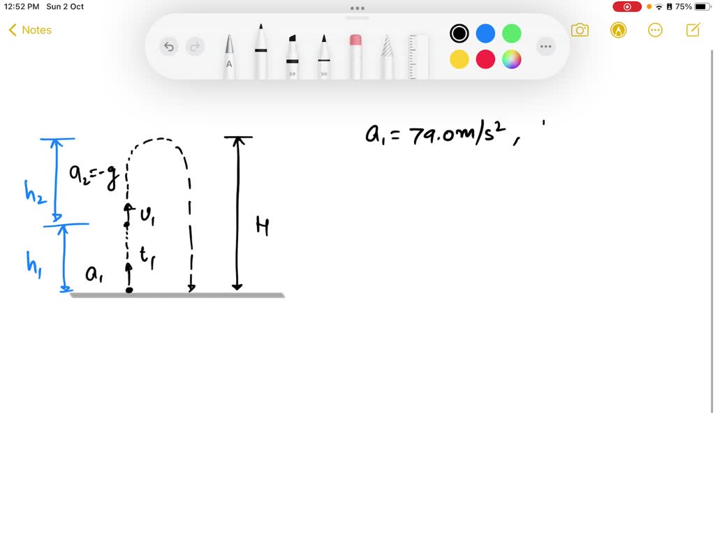 SOLVED: You launch a model rocket from ground level. It moves directly ...