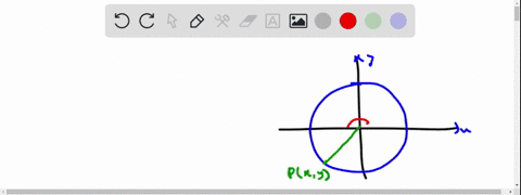 find-the-coordinates-of-a-point-on-a-circle-with-radius-5-corresponding-to-an-angle-of-230-xy-round-your-answers-t0-three-decimal-places-25877