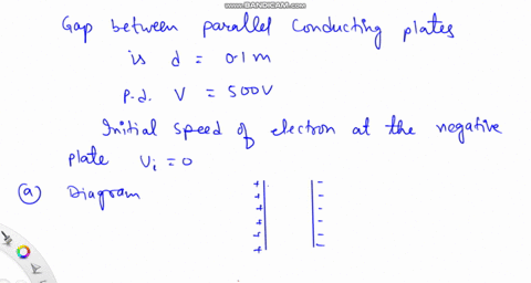 two-parallel-conducting-plates-are-01-m-apart-and-carry-equal-and-opposite-charges-they-are-large-enough-relative-to-the-01-m-separation-distance-that-we-can-assume-the-electric-field-betwee-79194