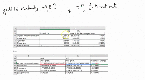 4-a-bond-trader-purchased-each-of-the-following-bonds-at-a-yield-to-maturity-of-8-immediately-after-she-purchased-the-bonds-interest-rates-fell-to-7-what-is-the-percentage-change-in-the-pric-17398