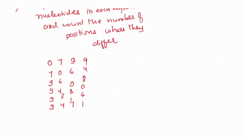 question-is0-marke-suppose-that-six-haplotypes-are-found-in-six-viral-populations-these-haplotypes-are-recorded-in-the-third-column-of-the-following-table-their-corresponding-populations-res-28836