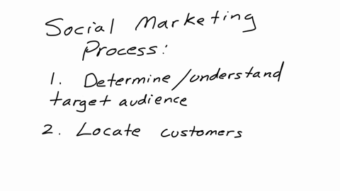 name-and-describe-the-five-steps-in-the-social-marketing-process