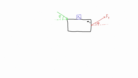 draw-a-free-body-diagram-for-m1-in-the-following-scenario-remember-a-free-body-diagram-shows-all-of-the-forces-acting-on-an-object-an-object-of-mass-m1-is-being-pulled-by-a-rope-at-an-angle-above-th-2