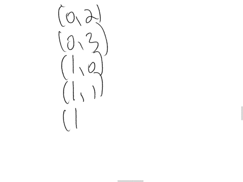 list-the-elements-of-z_2-x-z_4-find-the-order-of-each-of-the-elements-is-this-group-cyclic