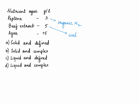 what-type-of-culture-medium-is-nutrient-agar-based-on-form-and-composition-components-of-the-medium-are-given-below-nutrient-agar-gl-peptone-5-beef-extract-agar-15-solid-and-defined-solid-an-22681