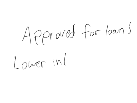 which-is-most-likely-to-happen-to-consumers-with-good-credit-check-all-that-apply-they-can-be-approved-for-loans-they-are-denied-a-mortgage-they-can-receive-lower-interest-rates-they-are-den-38652