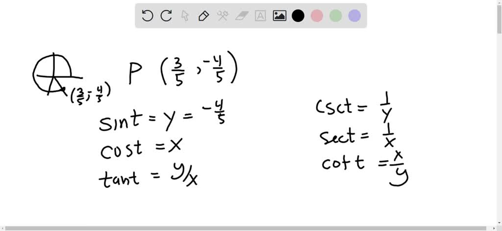 SOLVED: A point P(x,y) is shown on the unit circle corresponding to a ...