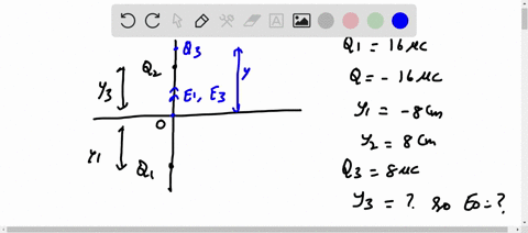 two-charges-q1-16-c-and-q2-16-c-are-located-on-the-y-axis-at-y1-8-cm-and-y2-8-cm-respectively-a-third-charge-q3-8-c-is-added-on-the-y-axis-so-that-the-electric-field-at-the-origin-is-equal-t-81836