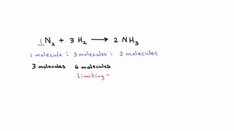 the-illustration-to-the-left-represents-mixture-of-nitrogen-blue-and-hydrogen-light-blue-molecules-if-the-molecules-in-the-above-illustration-react-to-form-ney-according-to-the-equation-n-3-35442