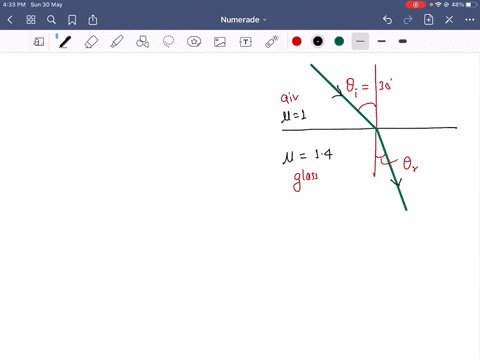a-beam-of-light-in-air-enters-a-glass-slab-with-an-index-of-refraction-of-140-at-angle-of-incidence-of-30-degrees-what-is-the-angle-of-refraction