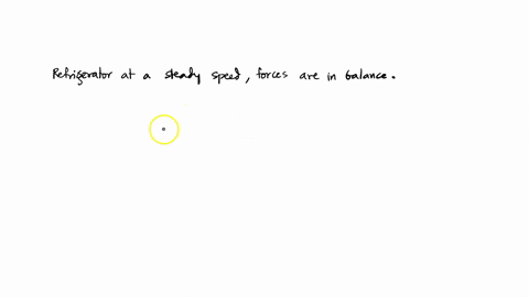 when-a-tall-heavy-refrigerator-is-pushed-across-a-rough-foor-what-factors-determine-whether-it-slide-54333
