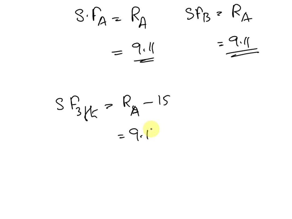 SOLVED: The Two Segments Of The Girder Are Pin-connected (hinged ...