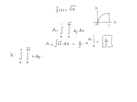 1-point-find-the-centroid-of-the-region-lying-underneath-the-graph-of-the-function-fz-over-the-interval-0-1-ccm-ycm-45653