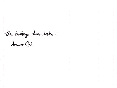 this-bullseye-demonstrates-a-systematic-error-high-accuracy-high-precision-b-systematic-error-low-accuracy-high-precision-c-random-error-high-accuracy-low-precision-d-random-error-low-accura-72474