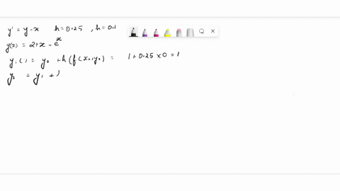 an-initial-value-problem-and-its-exact-solution-yx-are-given-apply-eulers-method-twice-to-approxim-2-91817