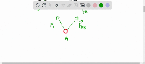 three-equal-charges-q-are-placed-at-corners-of-equilateral-triangle-the-force-on-any-charge-is