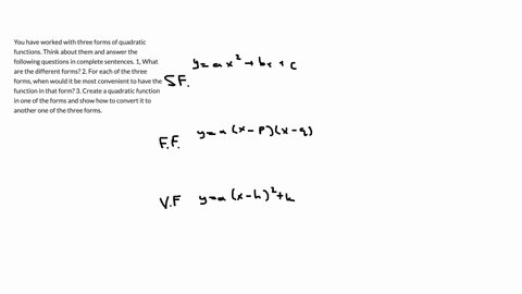 you-have-worked-with-three-forms-of-quadratic-functions-think-about-them-and-answer-the-following-questions-in-complete-sentences-1-what-are-the-different-forms-2-for-each-of-the-three-forms-when-woul