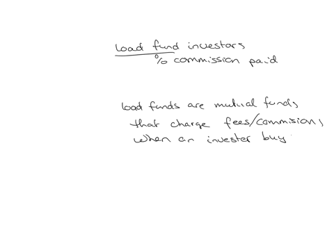 multiple-choice-question-a-load-fund-imvestor-pays-as-much-as-qquad-commission-every-time-shares-are-purchased-81-2-71-2-61-2-51-2
