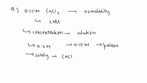 consider-a-simple-model-cell-such-as-the-one-shown-in-figure-1-below-which-consists-of-cytoplasm-and-a-plasma-membrane-the-cells-initial-volume-is-3-nl-and-contains-02-m-protein-the-cell-is-71347