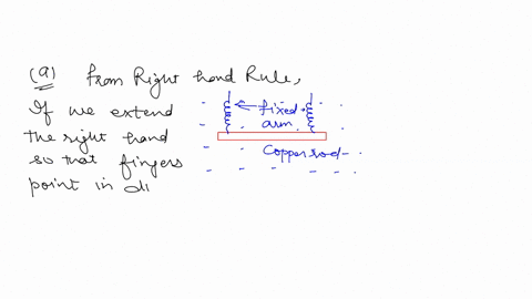 a-copper-rod-of-length-111-m-is-lying-on-a-frictionless-table-see-the-drawing-each-end-of-the-rod-is-attached-to-a-fixed-wire-by-an-unstretched-spring-that-has-a-spring-constant-of-k-84-nlm-26464
