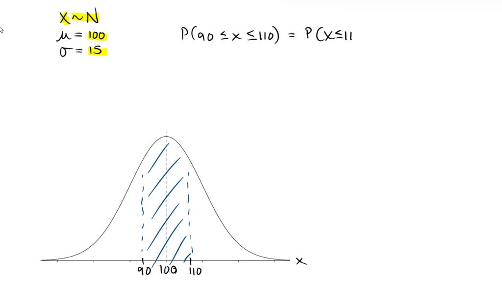 SOLVED: IQ scores form a normal distribution with u=100 and 0=15 ...