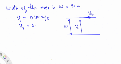 a-swimmer-is-capable-of-swimming-044-ms-in-still-water-if-she-aims-her-body-directly-across-a-80-m-wide-river-whose-current-is-035-ms-how-far-downstream-from-a-point-opposite-her-starting-point-will-s