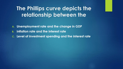 the-phillips-curve-depicts-the-relationship-between-the-a-unemployment-rate-and-the-change-in-gdp-b-97373